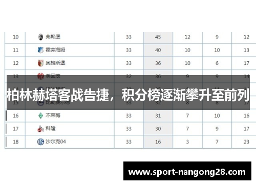 柏林赫塔客战告捷，积分榜逐渐攀升至前列