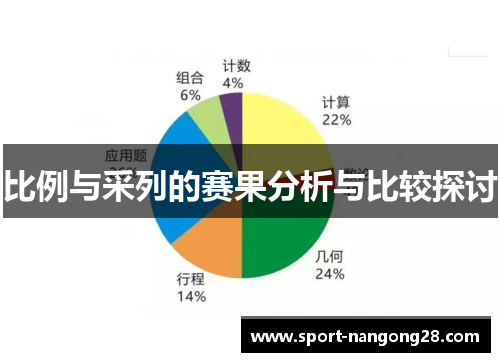 比例与采列的赛果分析与比较探讨
